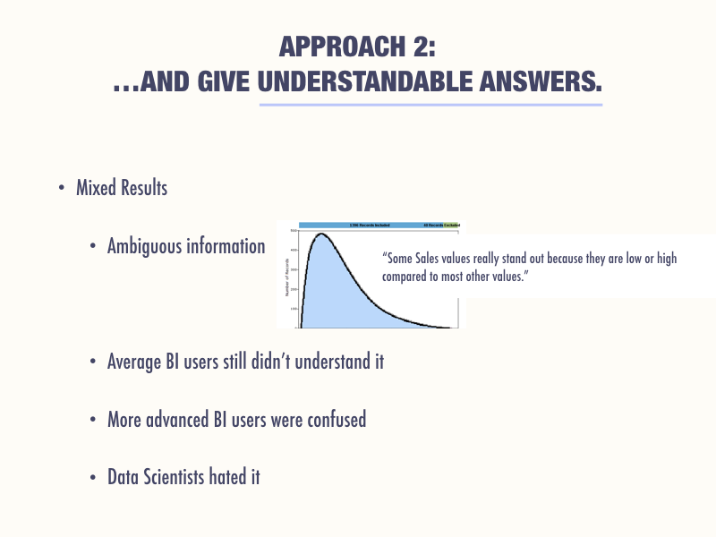 Ask simple questions slide