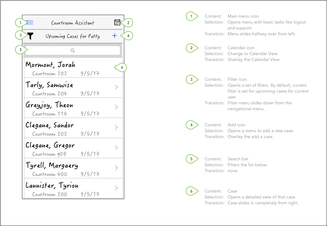 Case list wireframe