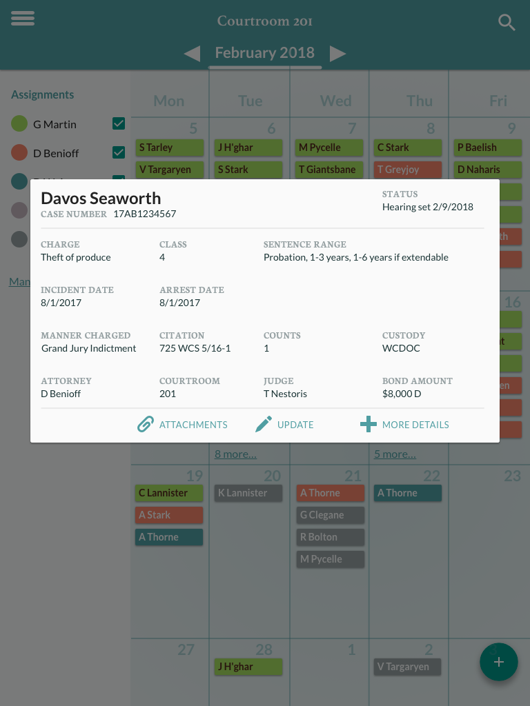 Opened case card detail