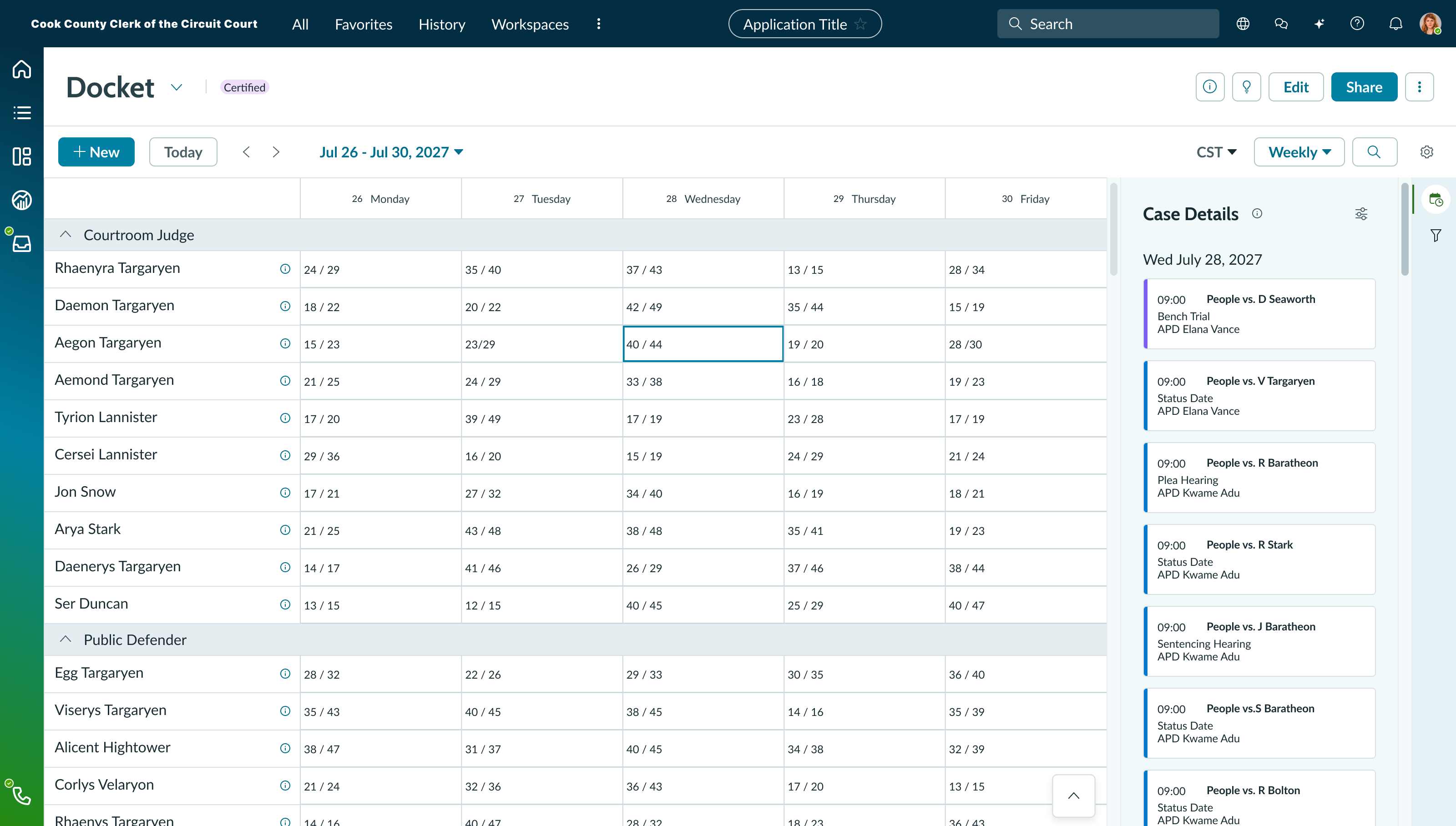 A weekly court docket built as a ServiceNow workspace: rows grouped by courtroom judge and public defender across Monday to Friday, with a Case Details panel listing the day's hearings and assigned attorneys