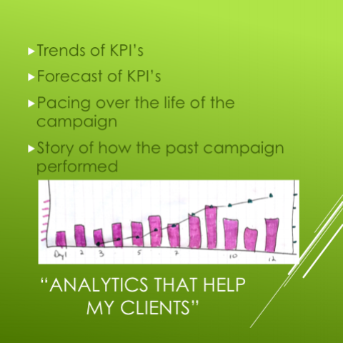 Analytics that help my client