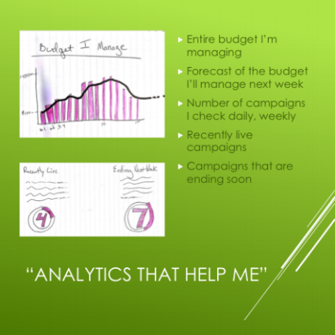 Analytics that help me