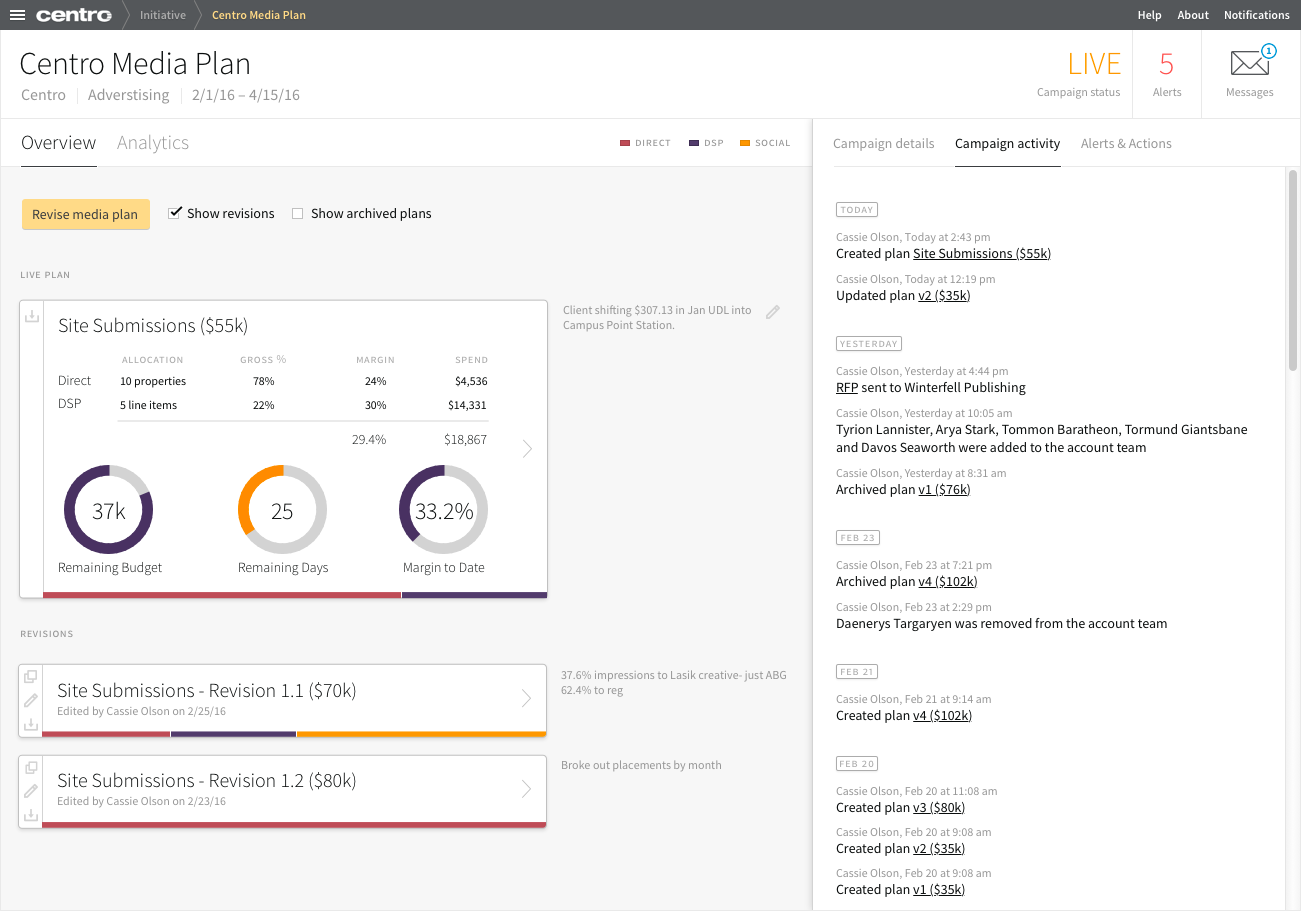 Evolution of visualizations in Centro Platform