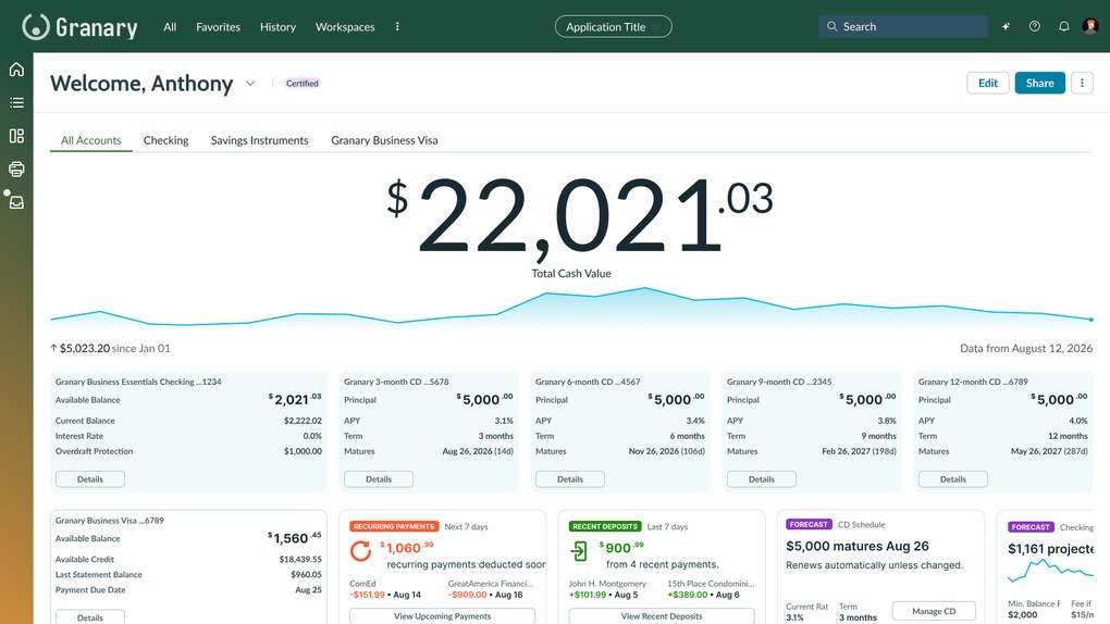Banking Dashboard for Small Business Owners
